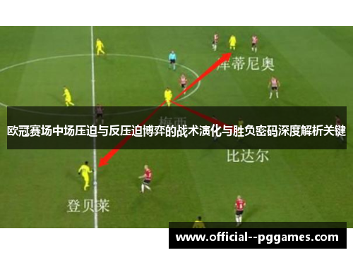 欧冠赛场中场压迫与反压迫博弈的战术演化与胜负密码深度解析关键 欧冠赛场中场压迫与反压迫博弈的战术演化与胜负密码深度解析关键