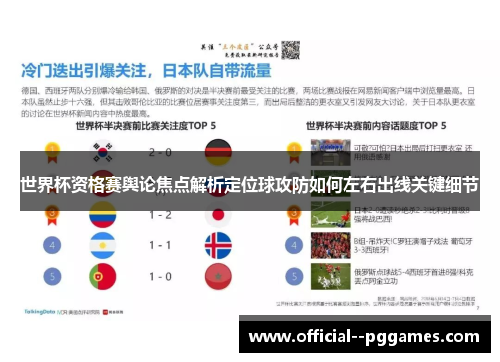 世界杯资格赛舆论焦点解析定位球攻防如何左右出线关键细节