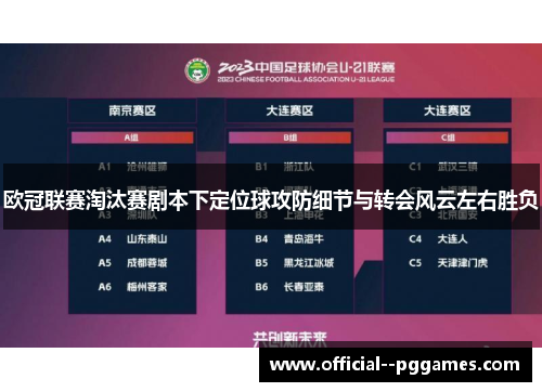 欧冠联赛淘汰赛剧本下定位球攻防细节与转会风云左右胜负