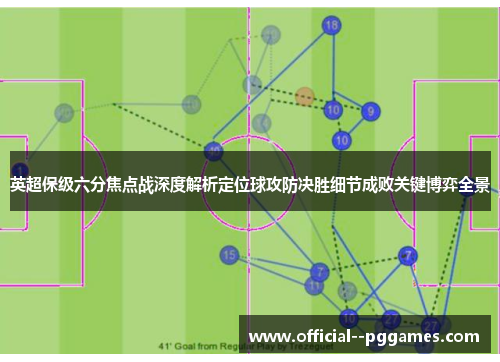 英超保级六分焦点战深度解析定位球攻防决胜细节成败关键博弈全景 英超保级六分焦点战深度解析定位球攻防决胜细节成败关键博弈全景