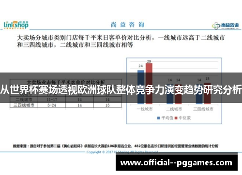 从世界杯赛场透视欧洲球队整体竞争力演变趋势研究分析 从世界杯赛场透视欧洲球队整体竞争力演变趋势研究分析
